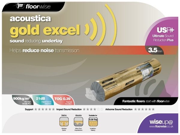 Acoustica Gold Excel 3mm Underlay 10m²